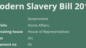 Modern Slavery Act and the waste sector