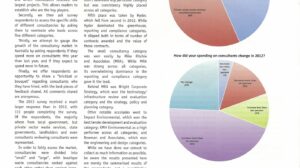 MRA – the best small waste consultancy in Australia for 2013